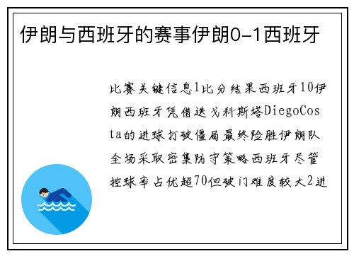 伊朗与西班牙的赛事伊朗0-1西班牙